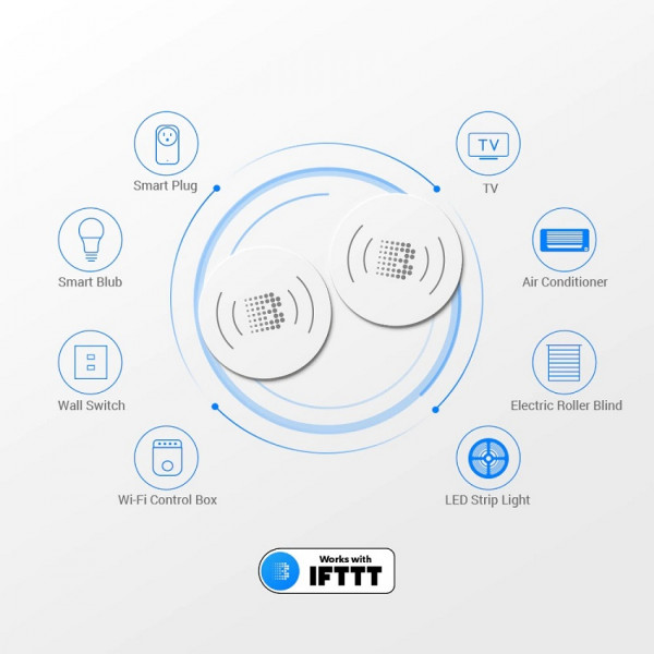Комплект NFC міток Broadlink NFC Tag SRN1, 10 штук