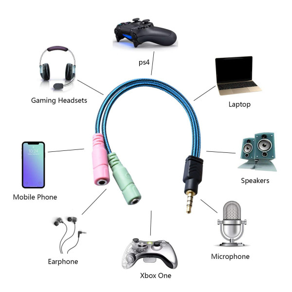 Аудіо-перехідник для навушників double to single