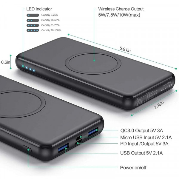 Портативное зарядное устройство Power Bank HX160S7 26800mAh 25W-PD (2USB+Type-C)