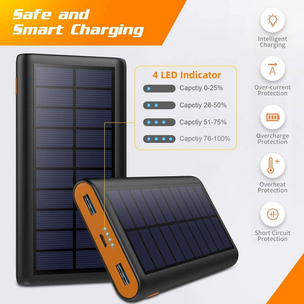 Портативна батарея Solar Power Bank 26800mAh ‎HX160S4 із сонячною панеллю