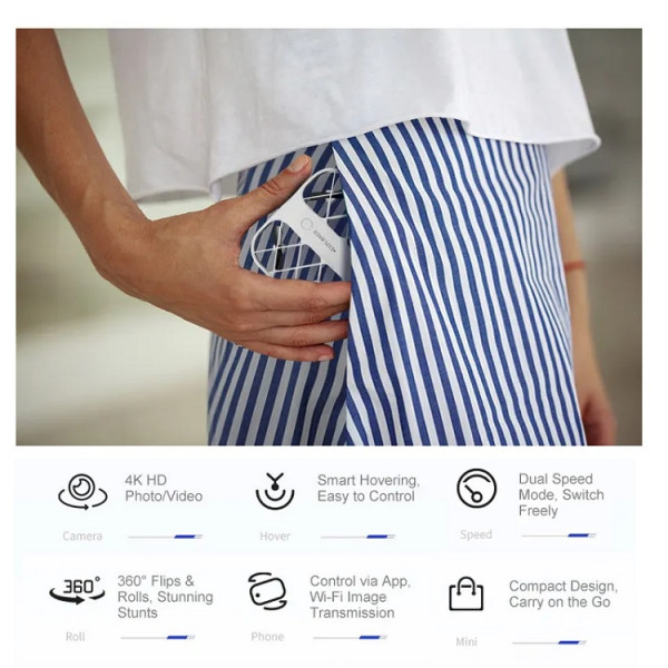 Міні квадрокоптер JJRC H107 з камерою для початківців