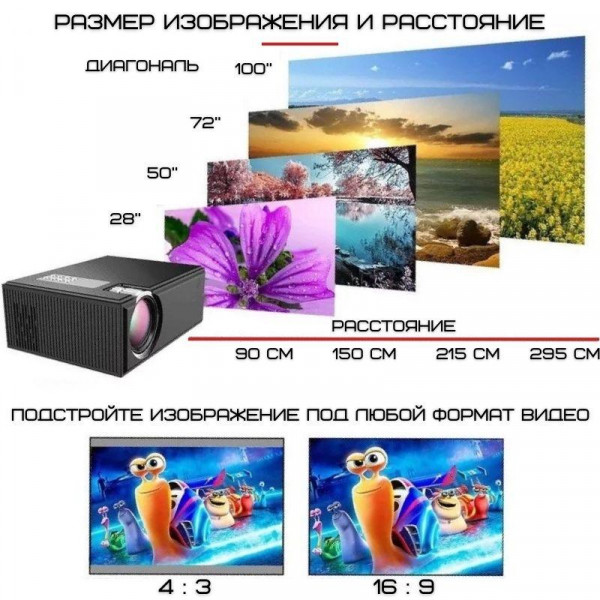 Портативный WIFI Мини LED проектор 2200 lumen с Динамиком + TV Тюнер Cheerlux C8