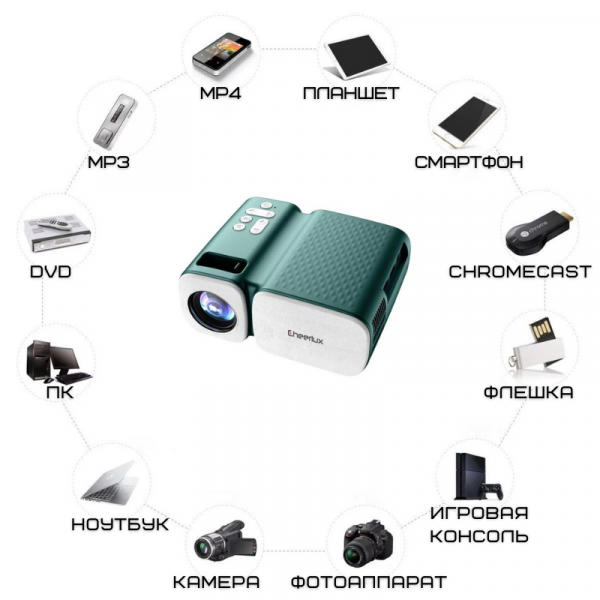 Портативный WIFI Мини LED Проектор Мультимедийный 2600 Lumen с Динамиком Cheerlux C11 Белый