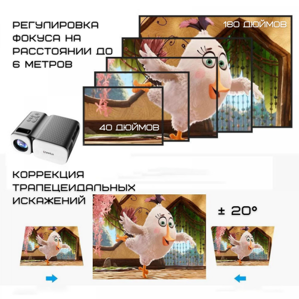 Портативный WIFI Мини LED Проектор Мультимедийный 2600 Lumen с Динамиком Cheerlux C11 Белый