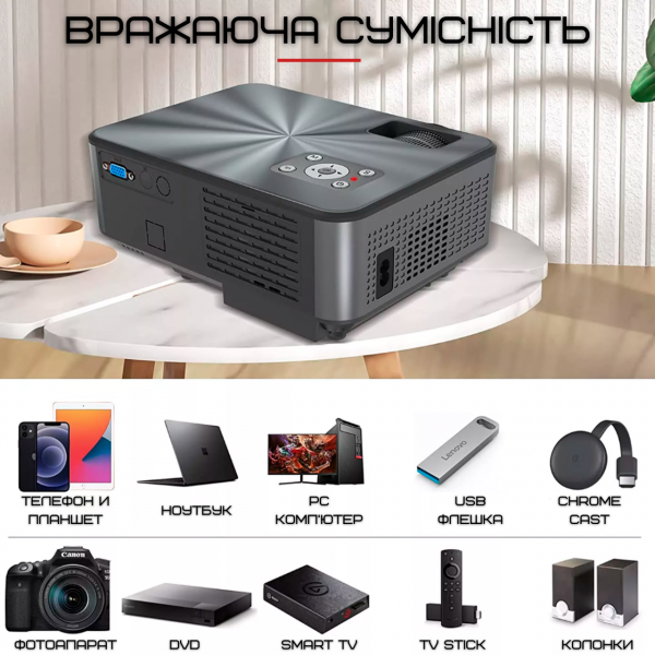 Портативный Проектор Android 9.0 Full HD 1920*1080 P+WIFI+Bluetooth с Динамиками 3200 Lumen Мини LED Проектор