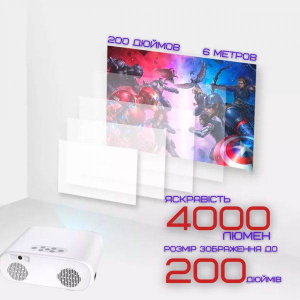 Портативный WIFI Мини LED Проектор Android 9.0 Full HD 1920*1080 P 4000 Lumen с Динамиком + Bluetooth 5.0
