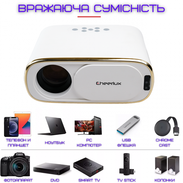 Портативный WIFI Мини LED Проектор Android 9.0 Full HD 1920*1080 P 4000 Lumen с Динамиком + Bluetooth 5.0