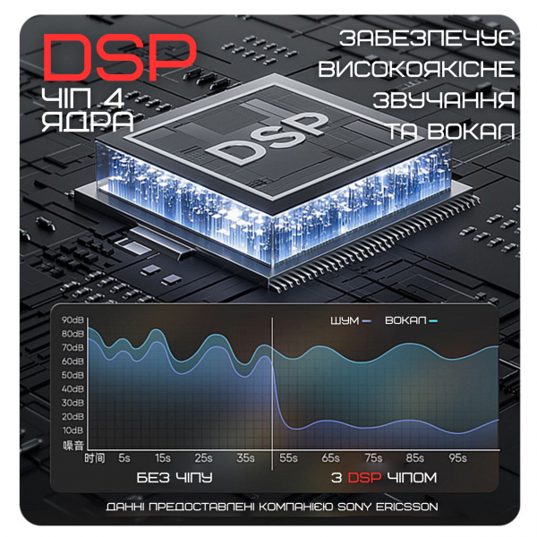 Портативная Караоке Система Детская К13 Bluetooth Колонка + Микрофон + LED Подсветка Розовая