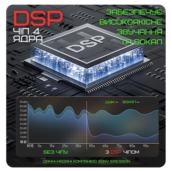 Беспроводная Мини Караоке Система Переносная Портативная Bluetooth Колонка + Функция Смены Голоса + LED