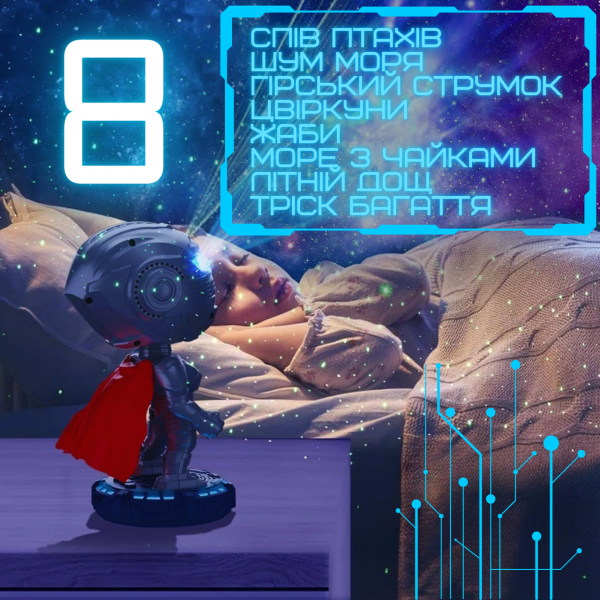 Проектор Звездного Неба с Bluetooth Колонкой + Звуки Природы + LED Подсветка Светодиодный Ночник Супергерой Ла