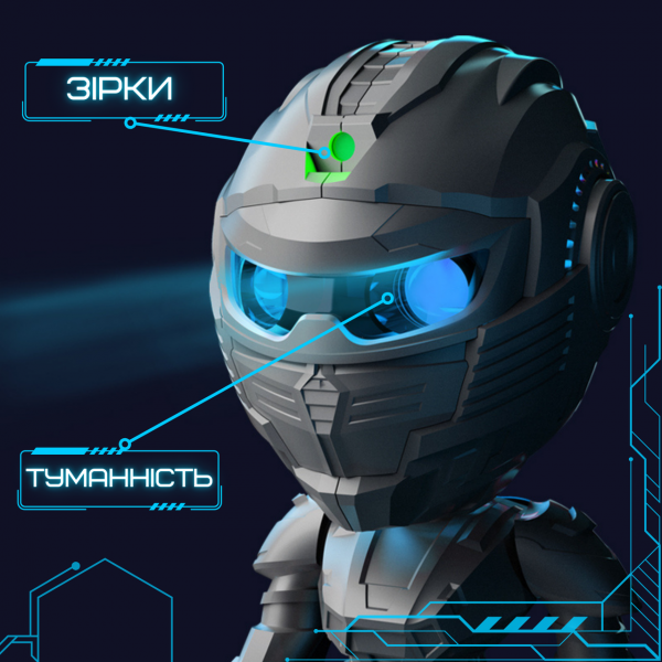 Проектор Звездного Неба с Bluetooth Колонкой + Звуки Природы + LED Подсветка Светодиодный Ночник Супергерой Ла