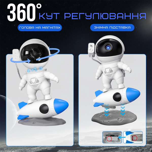 Лазерный Проектор Планетарий Звездной Галактики Космонавт с 13 Слайдами Светодиодный LED Ночник