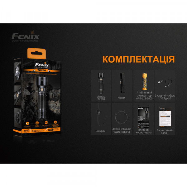 Ліхтар ручний Fenix TK26R