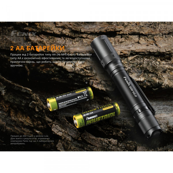 Ліхтар ручний Fenix E20 V2.0
