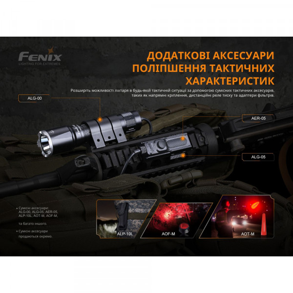 Ліхтар ручний Fenix TK16 V2.0