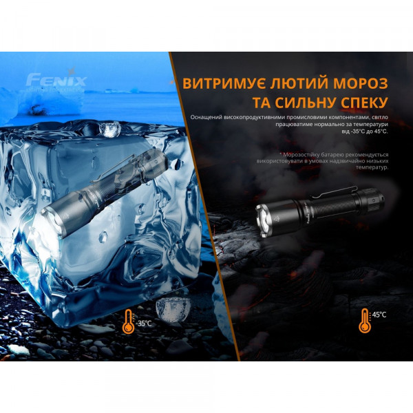 Ліхтар ручний Fenix TK16 V2.0