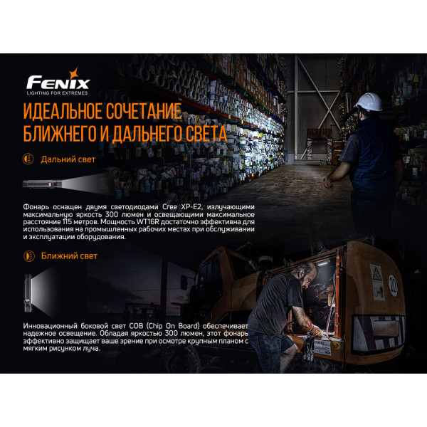 Мультиліхтар Fenix WT16R