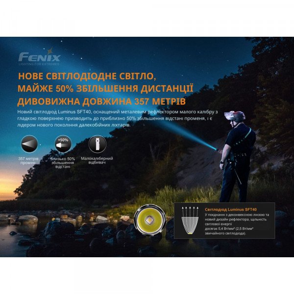 Ліхтар ручний Fenix PD35 V3.0