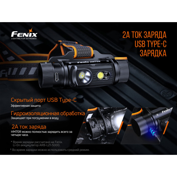 Ліхтар налобний Fenix HM70R