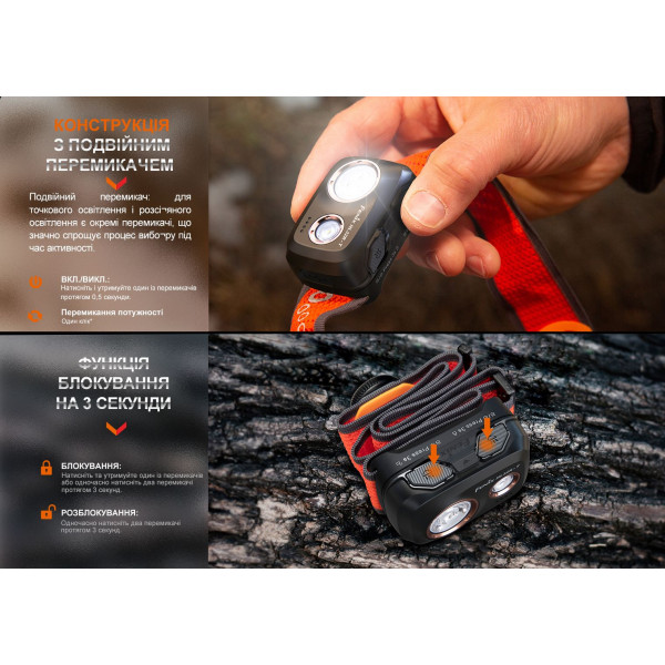 Ліхтар налобний Fenix HL32R-T чорний