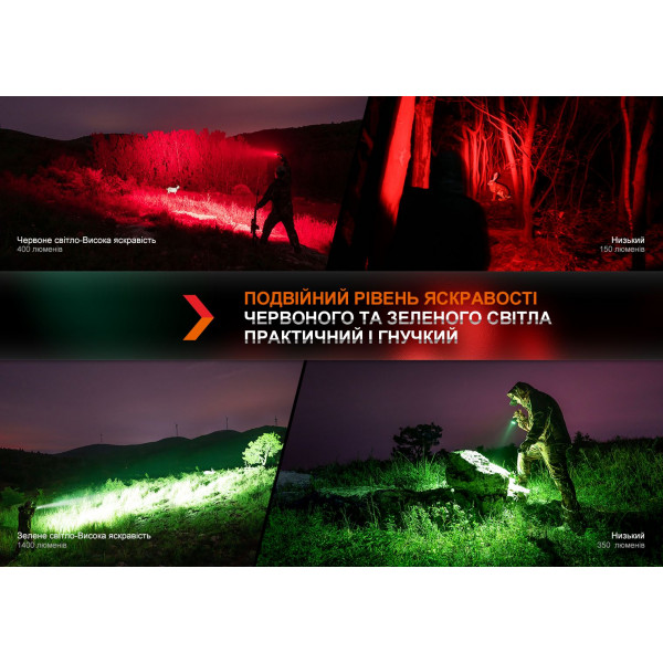 Ліхтар ручний Fenix HT32