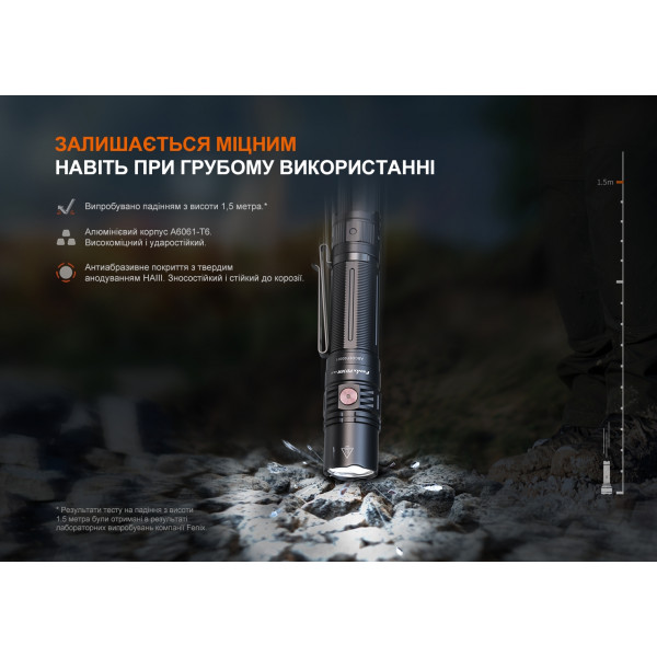 Ліхтар ручний Fenix PD36R V2.0