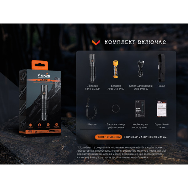 Ліхтар ручний Fenix LD30R