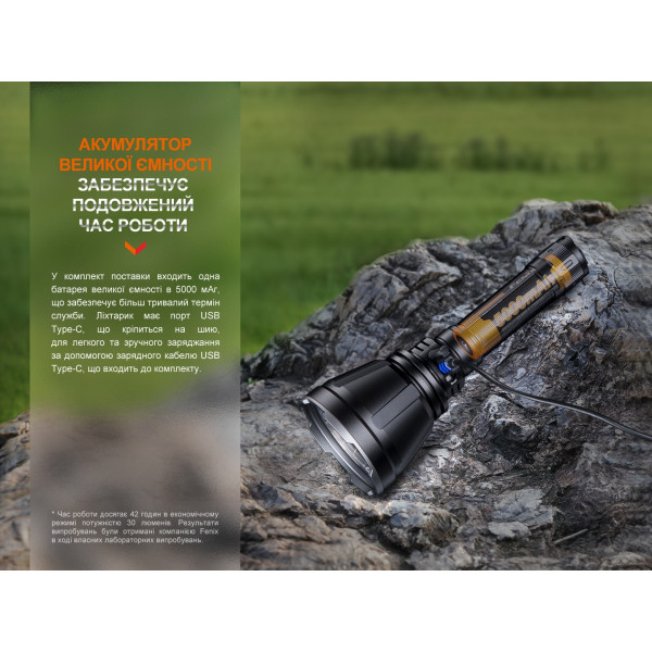 Далекобійний ліхтар Fenix HT18R