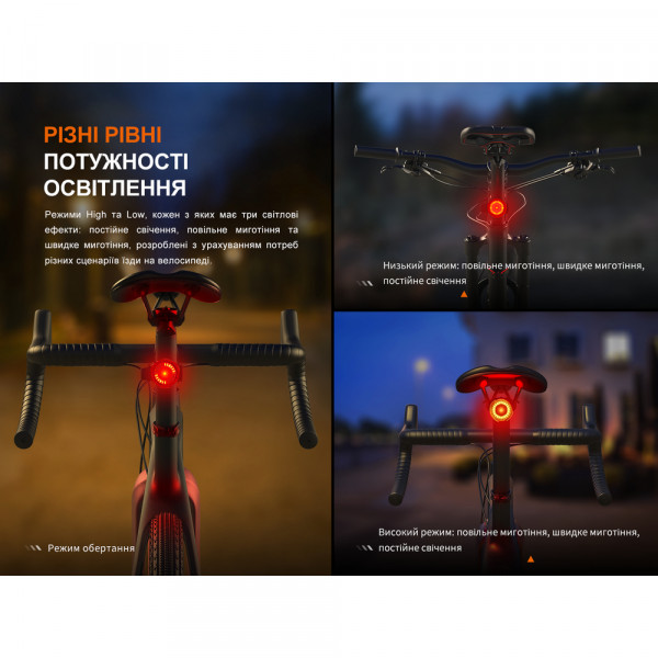 Велофара задня Fenix BC06R