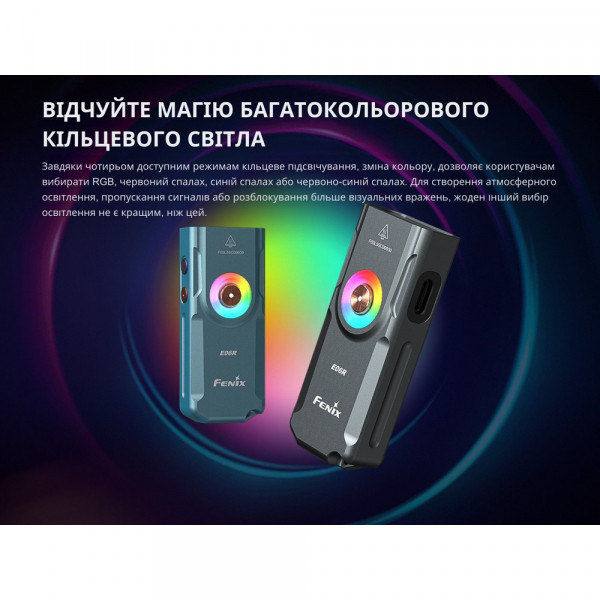 Ліхтар наключний Fenix E06R сірий