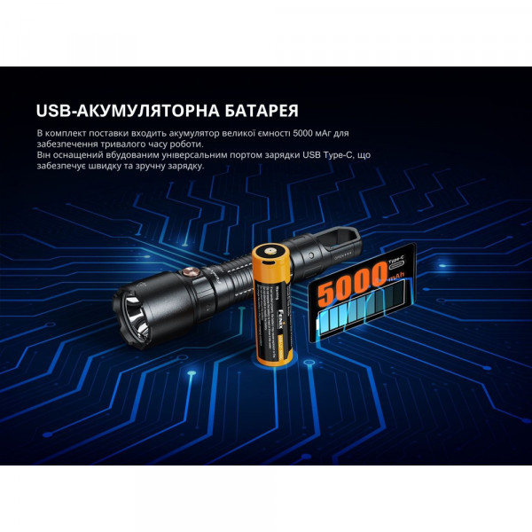 Ліхтар професійний Fenix WF25RM з магнітною зарядкою
