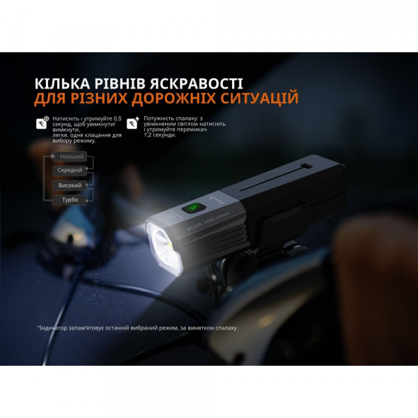 Велофара Fenix BC22R