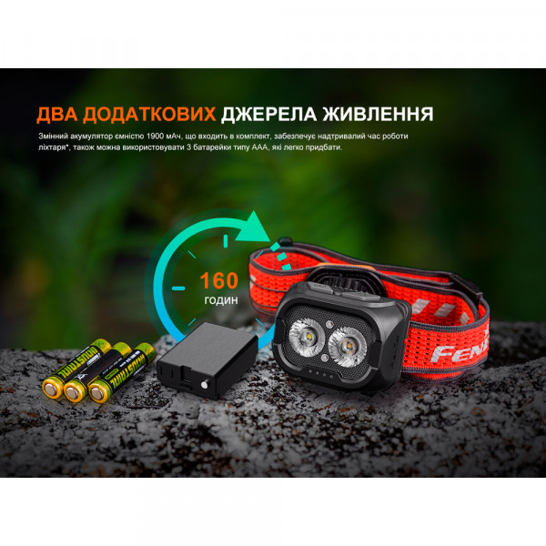 Ліхтар налобний Fenix HL18R-T V2.0 чорний