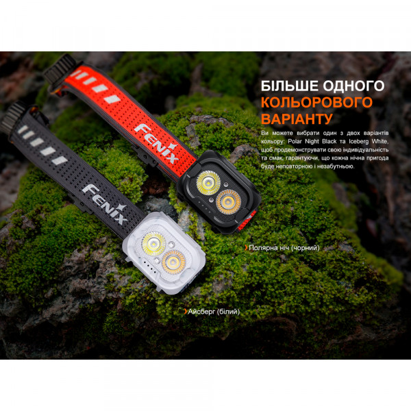 Ліхтар налобний Fenix HL18R-T V2.0 чорний