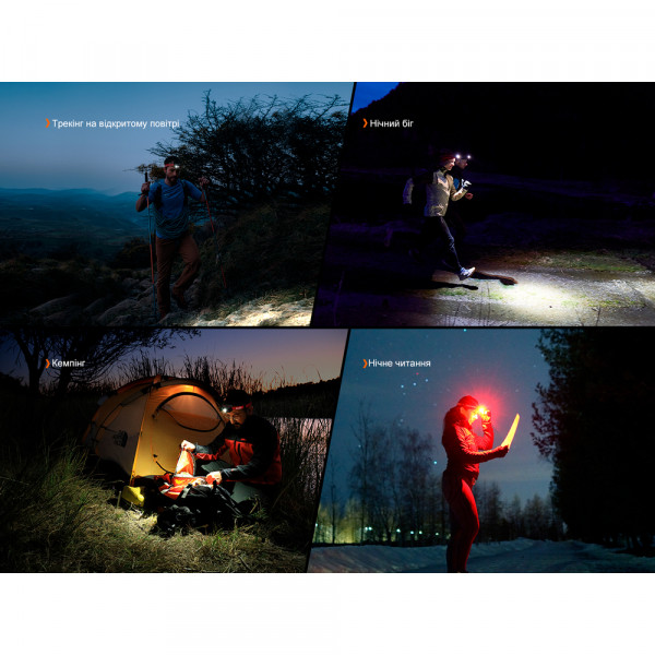 Ліхтар налобний Fenix HL18R-T V2.0 чорний