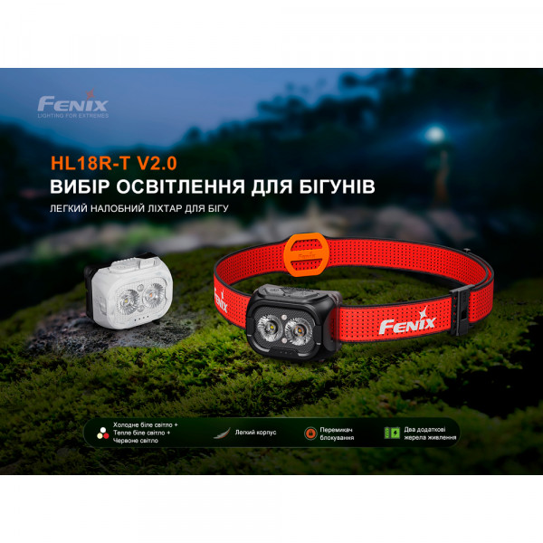 Ліхтар налобний Fenix HL18R-T V2.0 білий