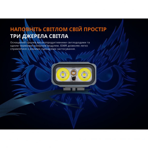 Ліхтар наключний Fenix E06R бірюзовий