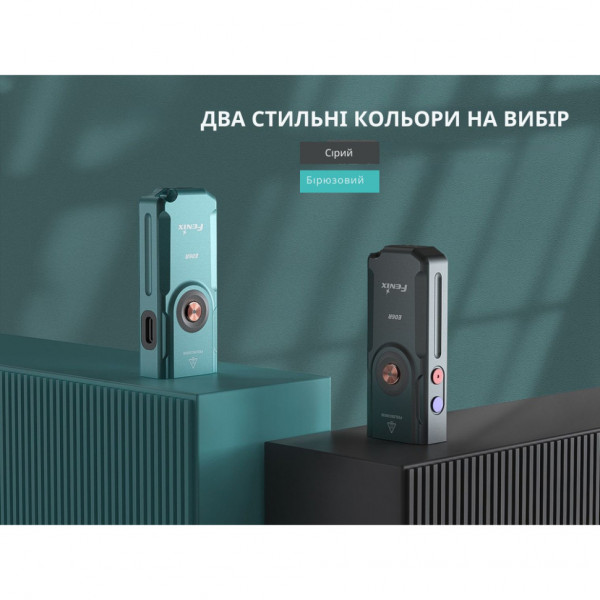 Ліхтар наключний Fenix E06R бірюзовий