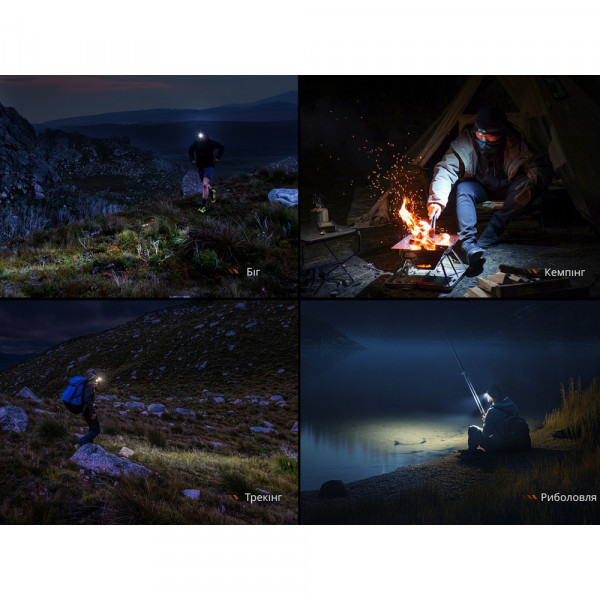 Ліхтар налобний Fenix HL12R V2.0 сірий