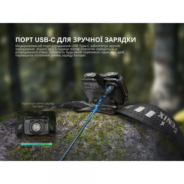 Ліхтар налобний Fenix HL12R V2.0 сірий