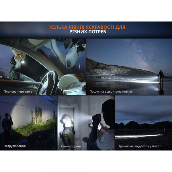 Тактичний ліхтар ручний Fenix TK17