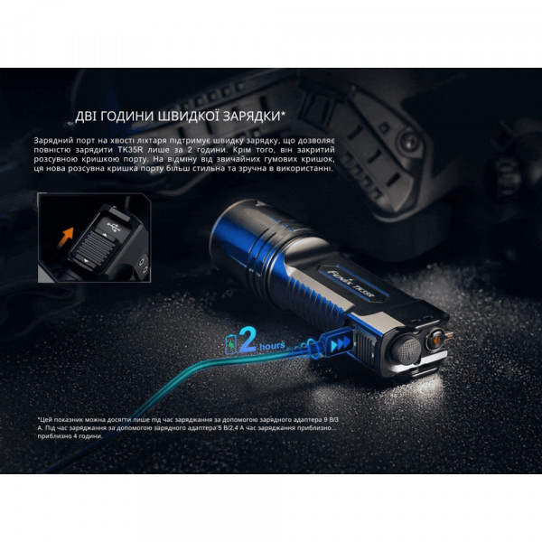 Ліхтар тактичний Fenix TK35R