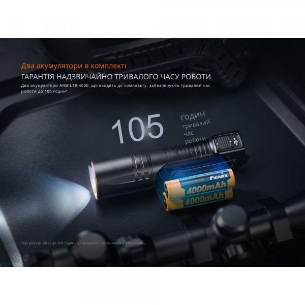 Ліхтар тактичний Fenix TK35R