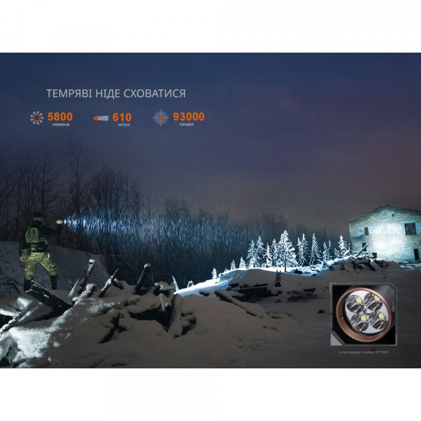 Ліхтар тактичний Fenix TK35R