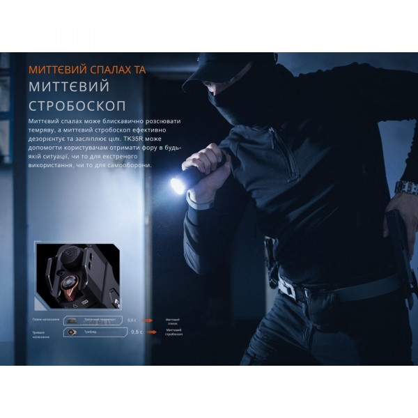Ліхтар тактичний Fenix TK35R