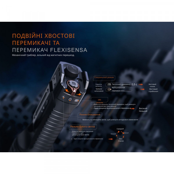 Ліхтар тактичний Fenix TK35R