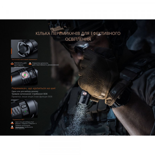 Ліхтар тактичний Fenix PD35R ACE