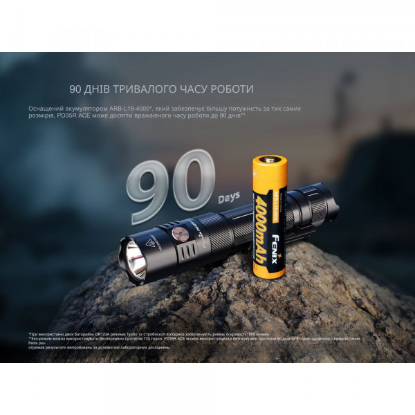 Ліхтар тактичний Fenix PD35R ACE
