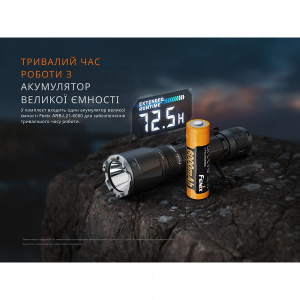 Ліхтар ручний Fenix TK21R