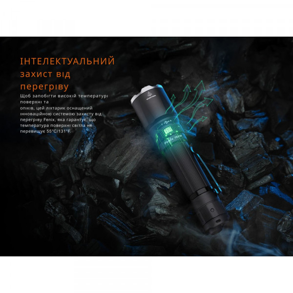 Ліхтар ручний Fenix TK21R